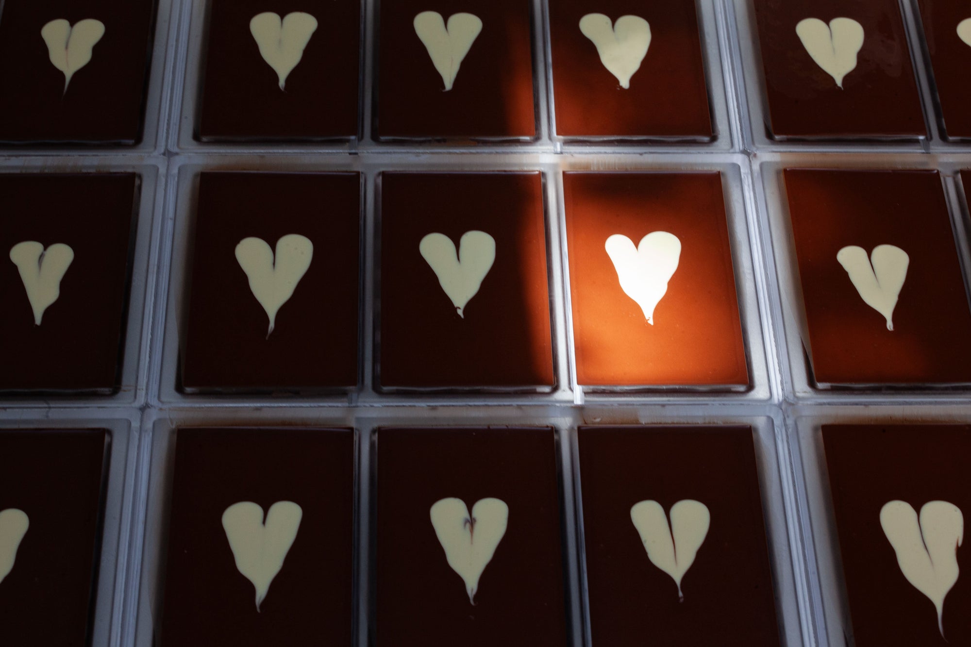 What the Percentage Means, When it Comes to Chocolate...
